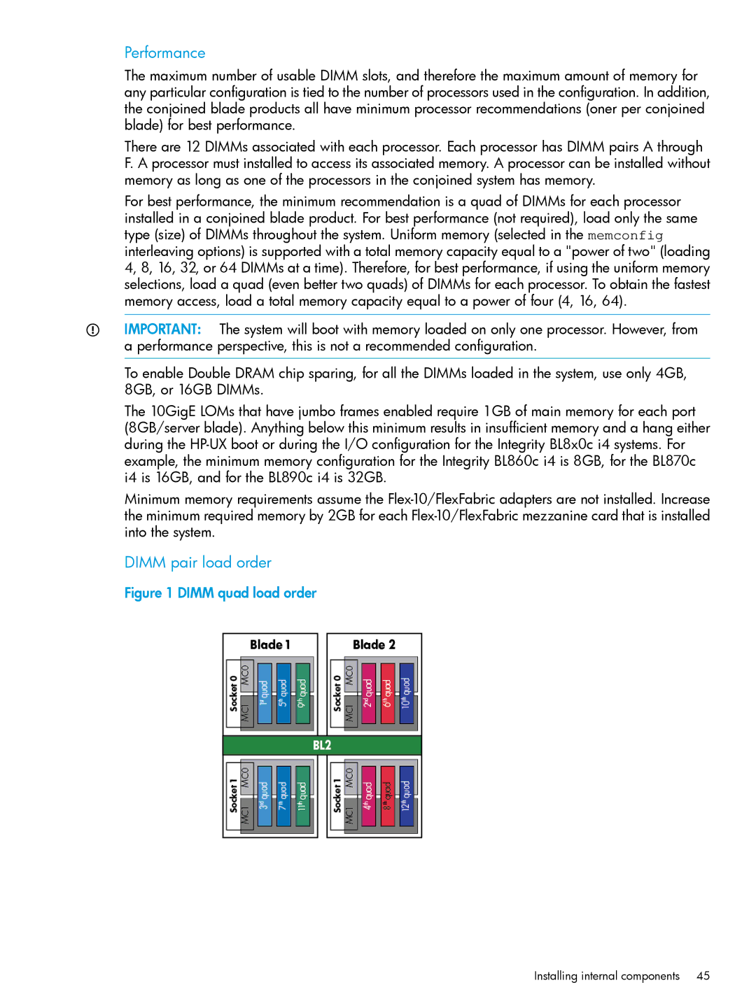 HP nPartitions (nPars) manual Performance, Dimm pair load order 