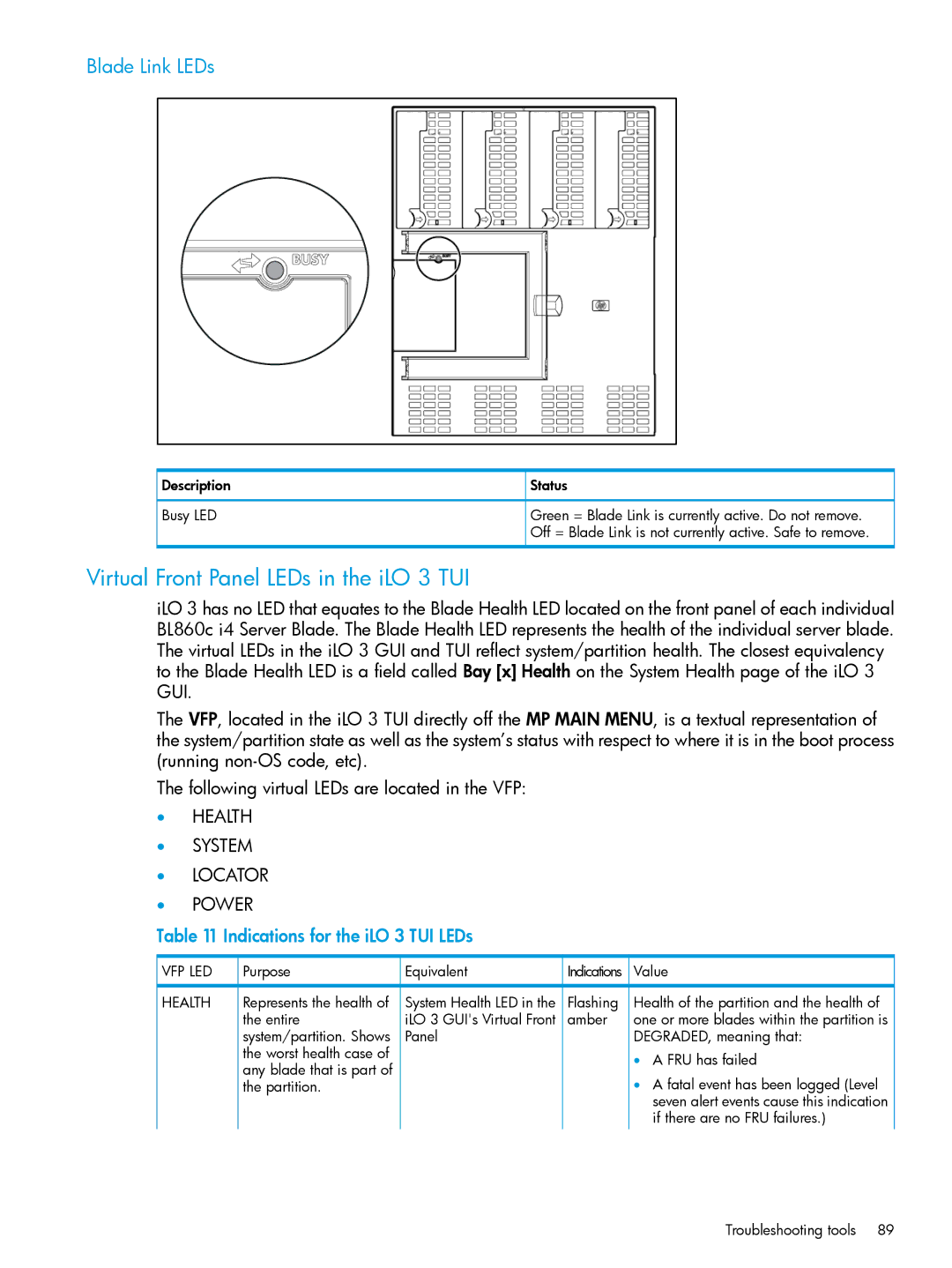 HP nPartitions (nPars) Virtual Front Panel LEDs in the iLO 3 TUI, Blade Link LEDs, Indications for the iLO 3 TUI LEDs 