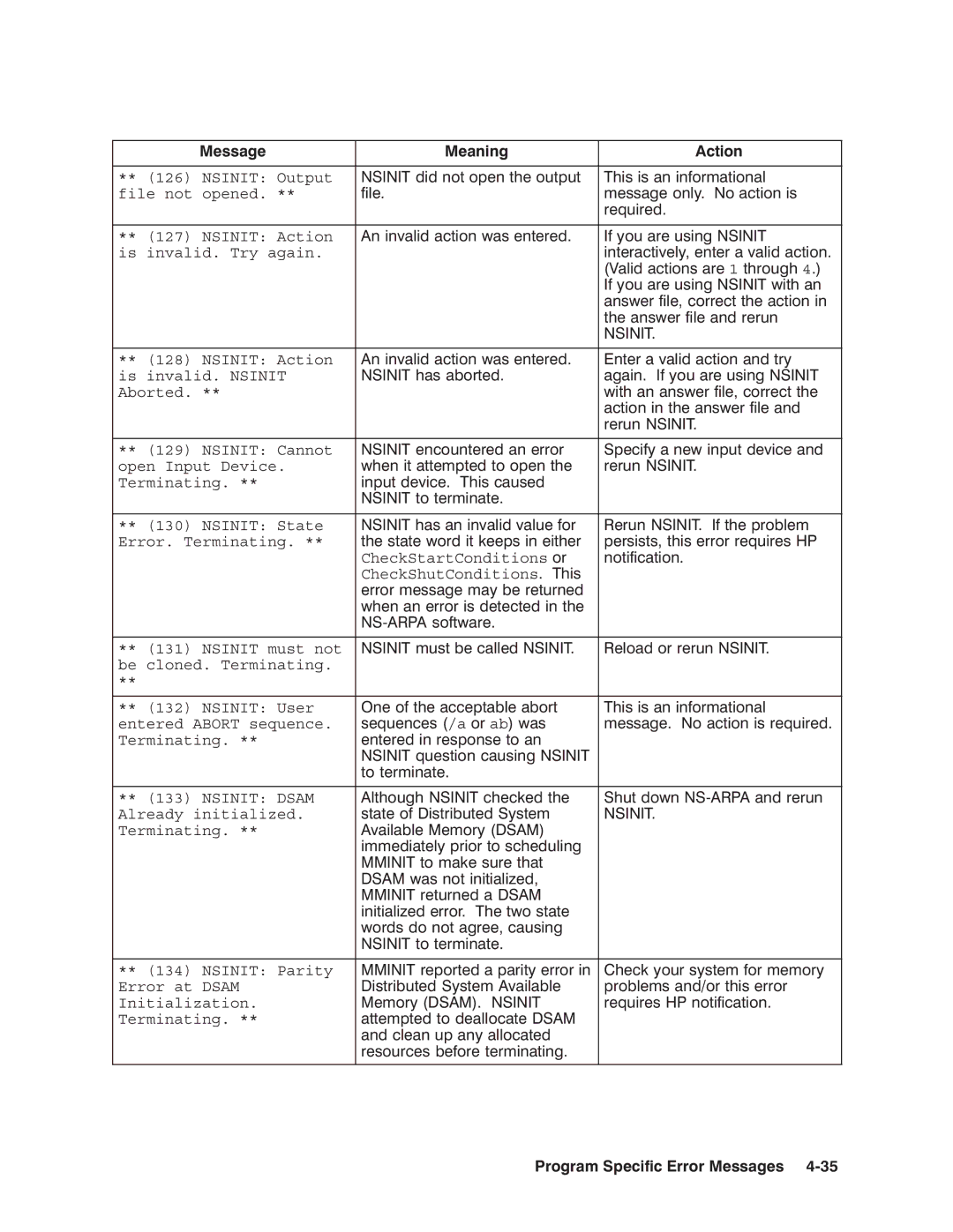 HP NSARPA/1000 manual 