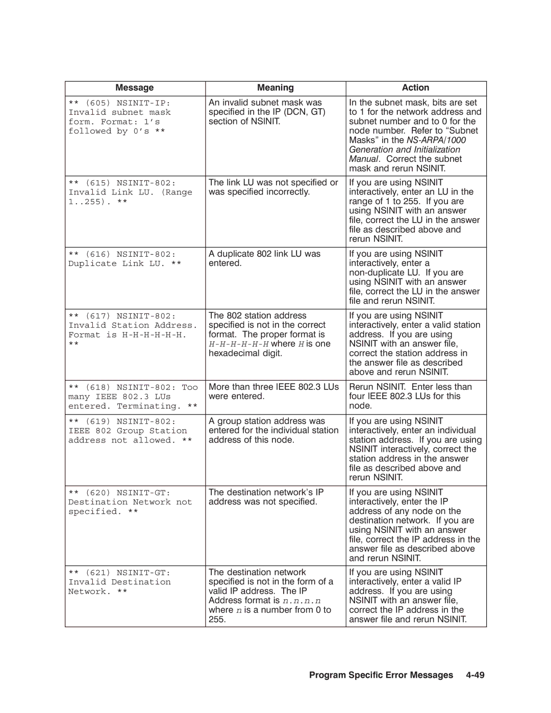 HP NSARPA/1000 manual H-H-H-H 