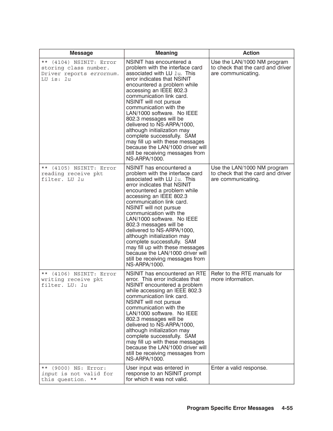 HP NSARPA/1000 manual 