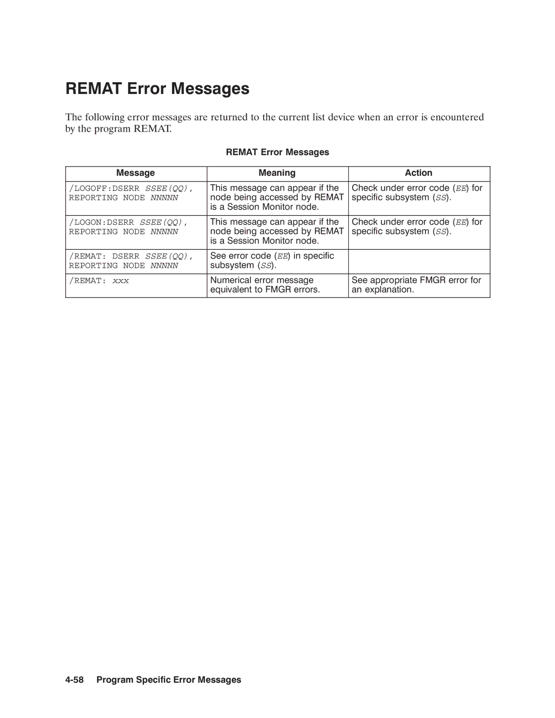 HP NSARPA/1000 manual Remat 