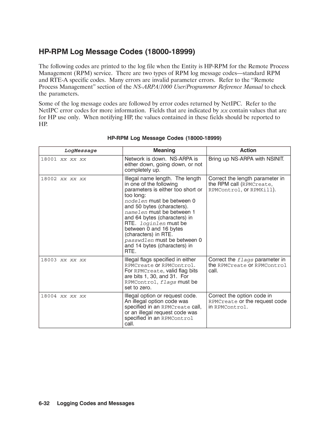 HP NSARPA/1000 manual Nodelen Namelen Loginlen Passwdlen, Xx xx Flags 