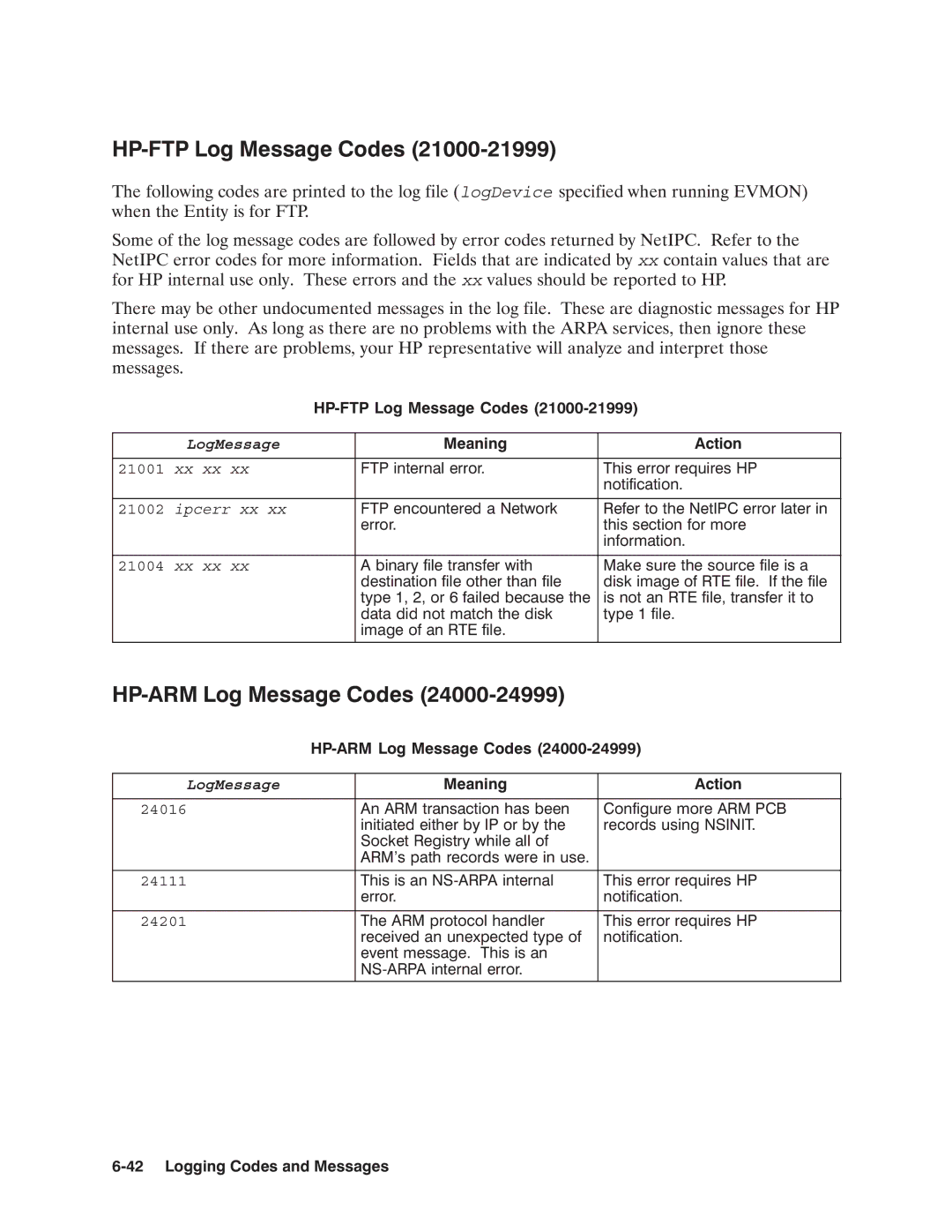 HP NSARPA/1000 manual LogDevice, Xx xx Ipcerr xx 