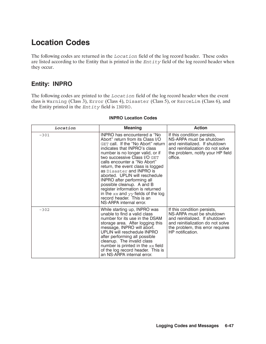 HP NSARPA/1000 manual Location Entity Entity Inpro 