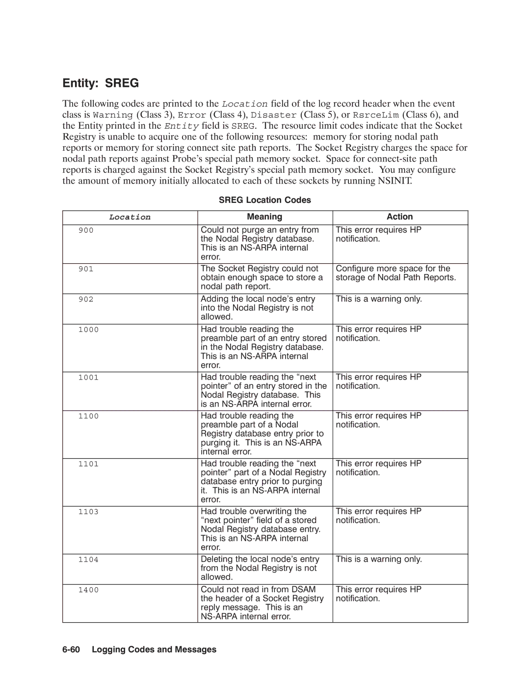 HP NSARPA/1000 manual Entity Sreg 