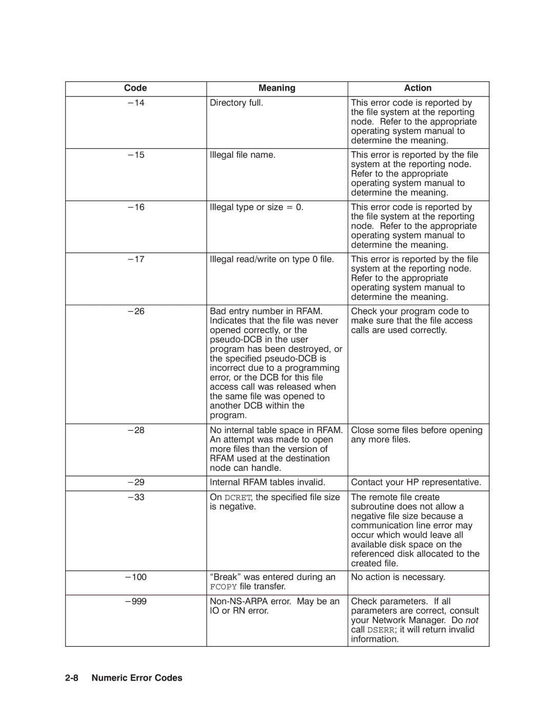 HP NSARPA/1000 manual Dcret Fcopy Dserr 