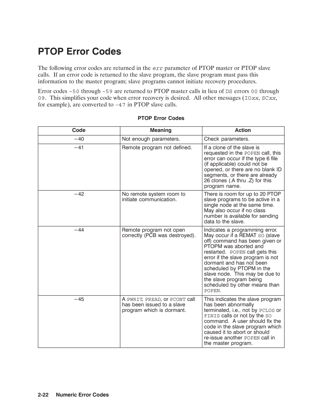 HP NSARPA/1000 manual Err IOxx SCxx 