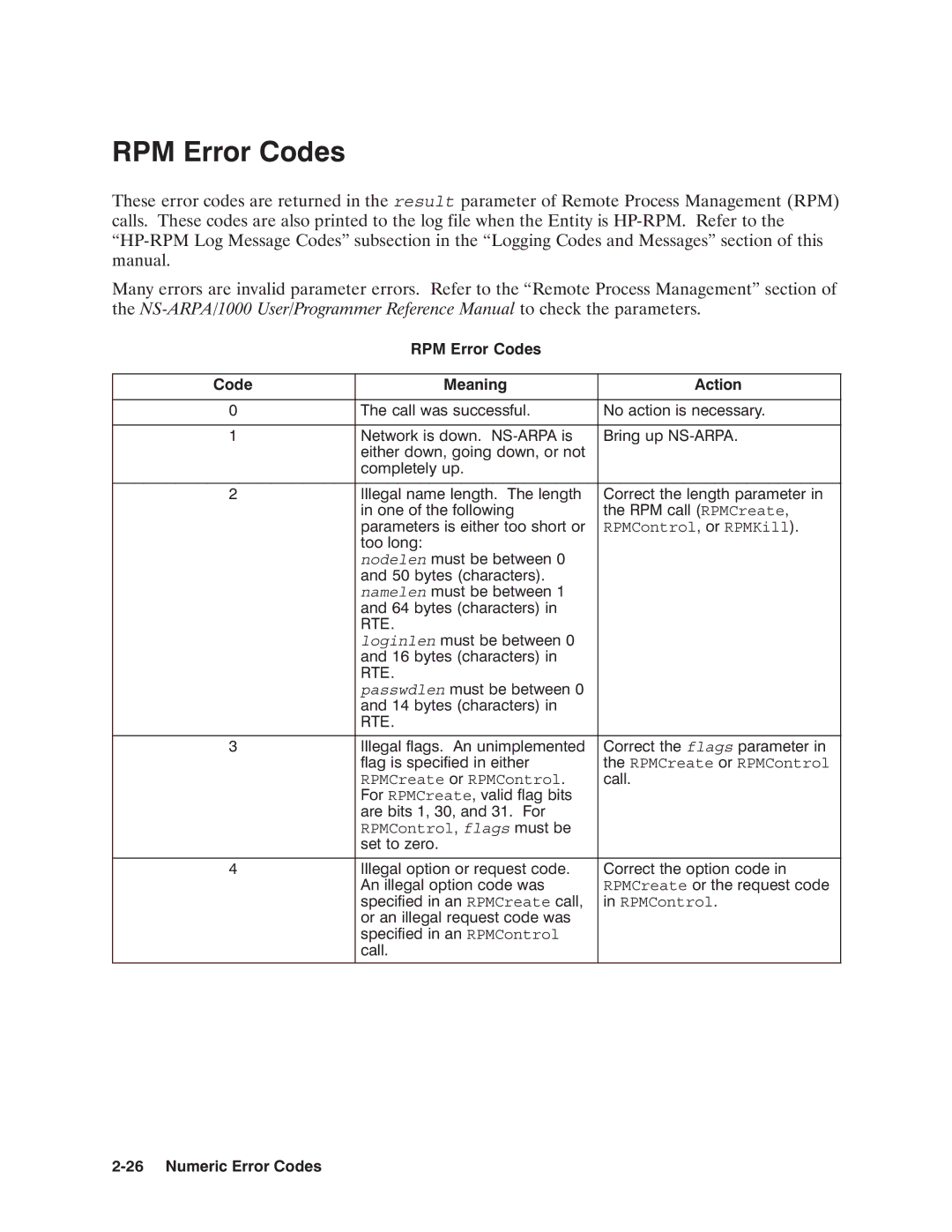 HP NSARPA/1000 manual Nodelen Namelen Loginlen Passwdlen Flags 