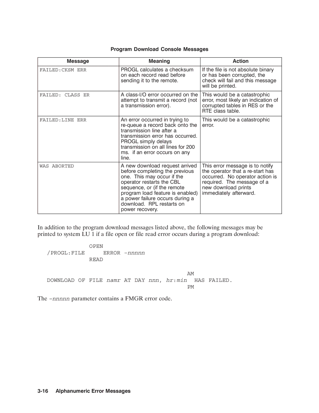 HP NSARPA/1000 manual Nnnnn 