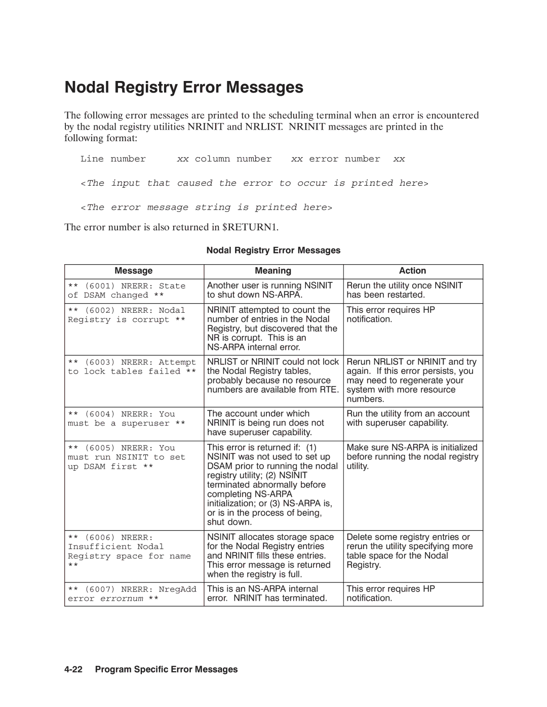 HP NSARPA/1000 manual Input 