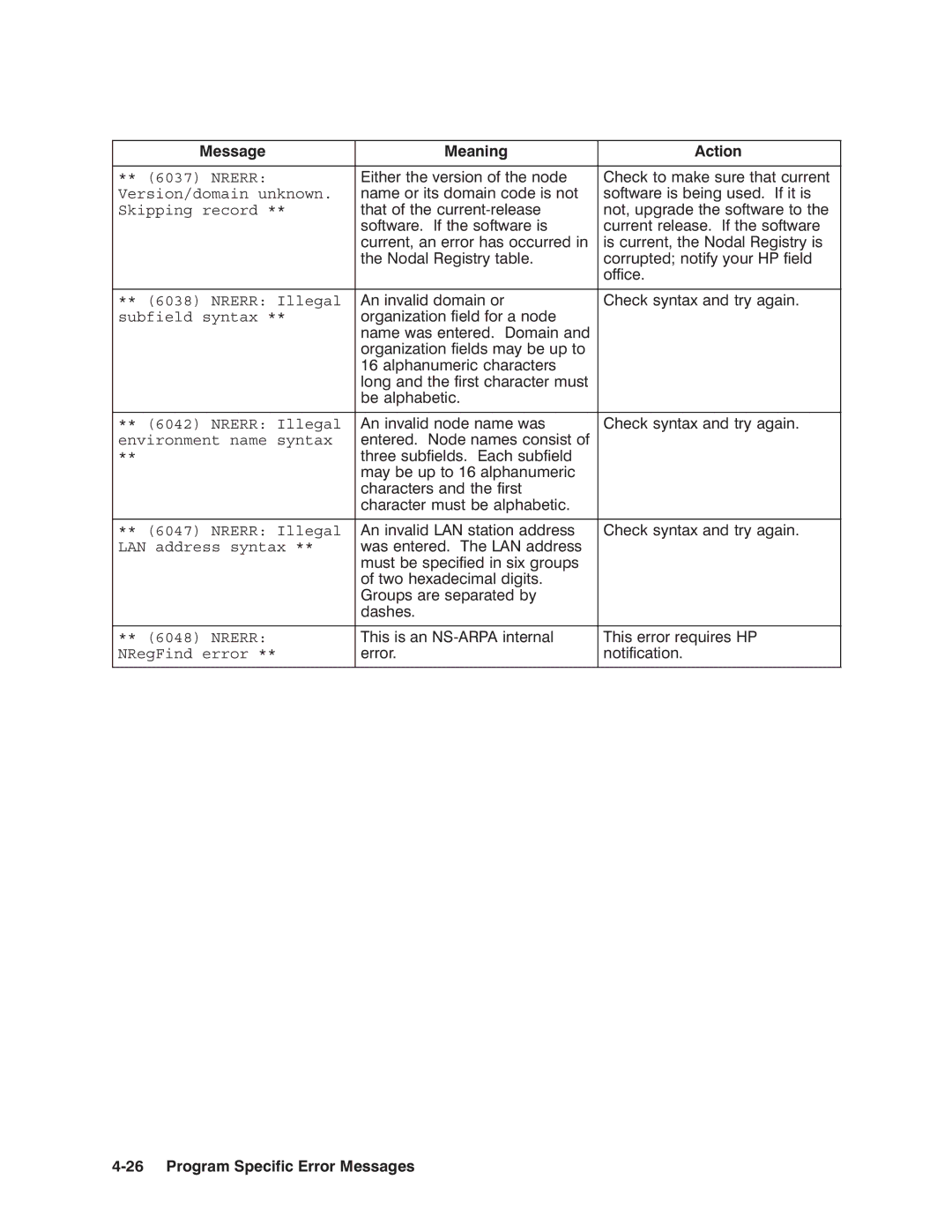 HP NSARPA/1000 manual 