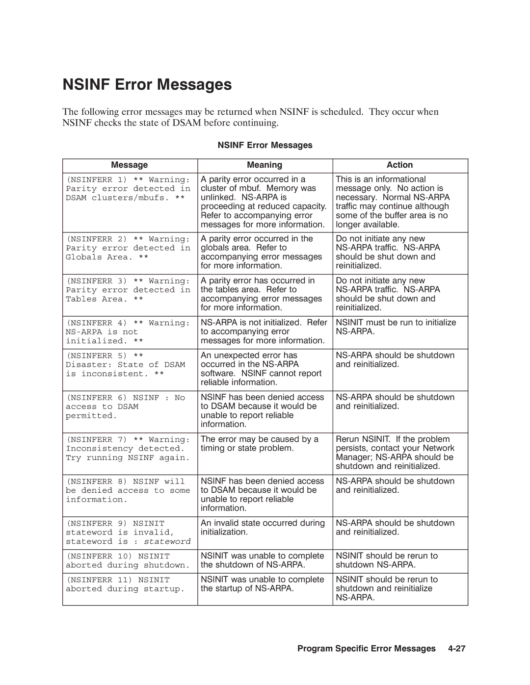 HP NSARPA/1000 manual 