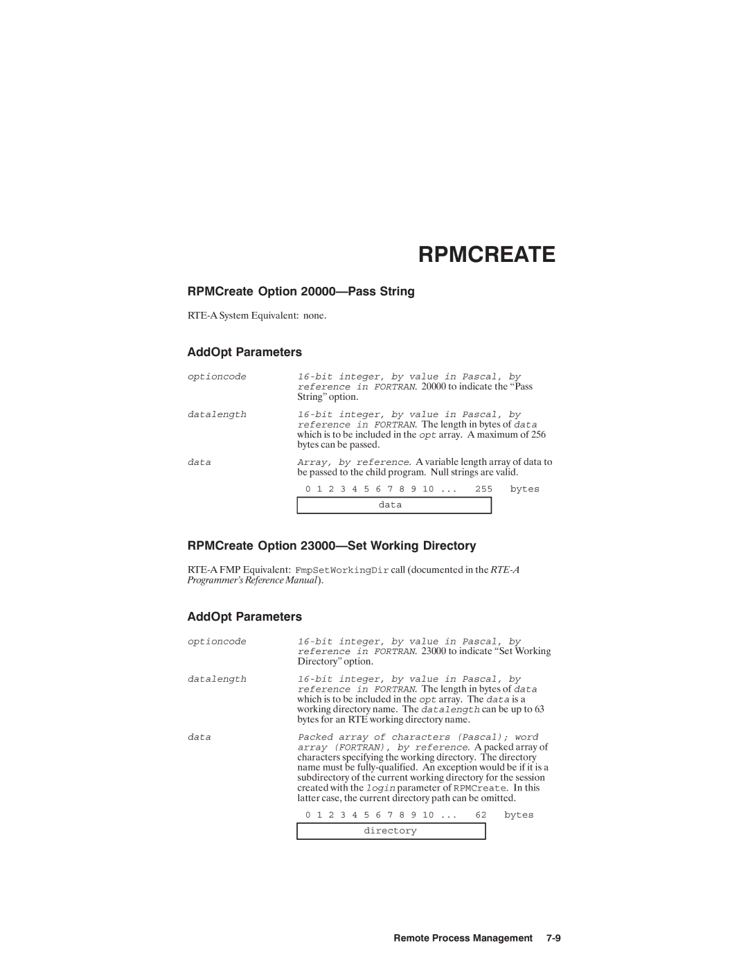 HP NSARPA/1000 Reference in Fortran Datalength, Reference in Fortran Data Opt Array, by reference, Bytes, Login RPMCreate 