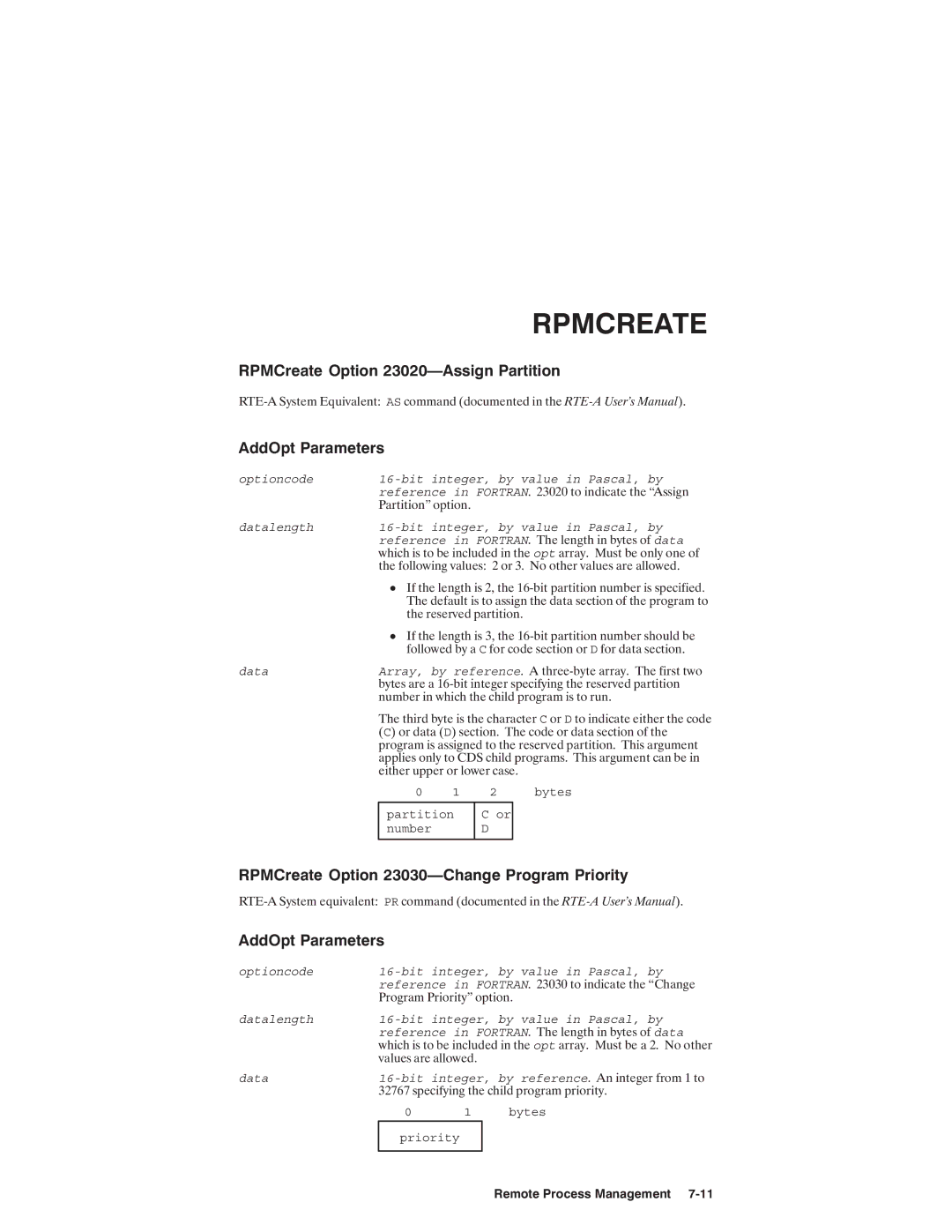 HP NSARPA/1000 manual Data Bit integer, by reference 