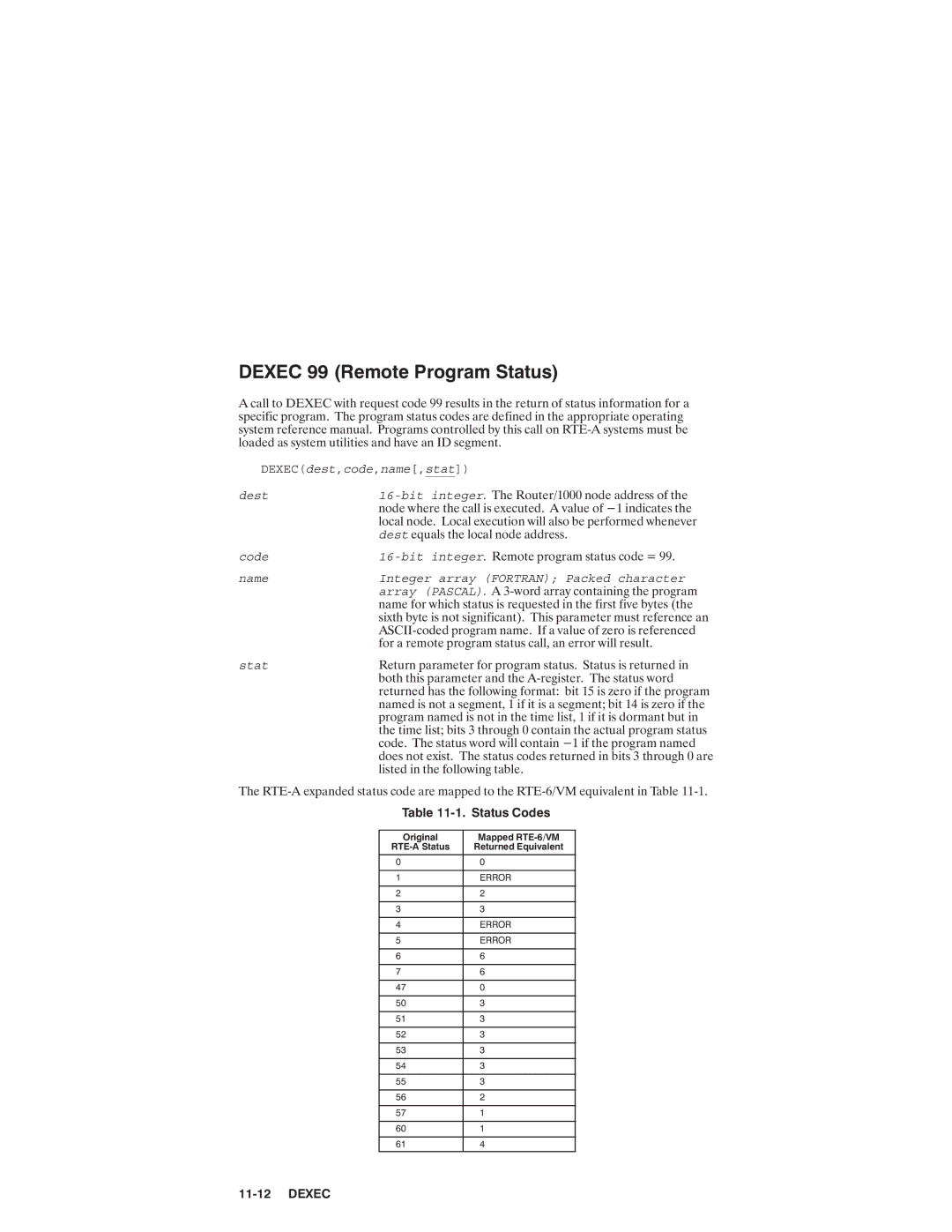 HP NSARPA/1000 manual DEXECdest,code,name,stat Dest Bit integer Code Name, Array Pascal 