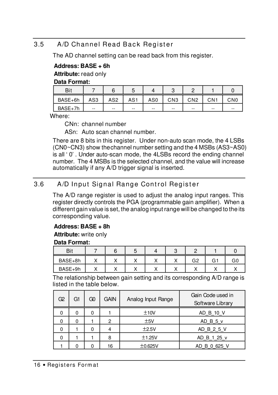 HP NuDAQ I-9111DG/HR manual A/D Channel Read Back Register, A/D Input Signal Range Control Register 