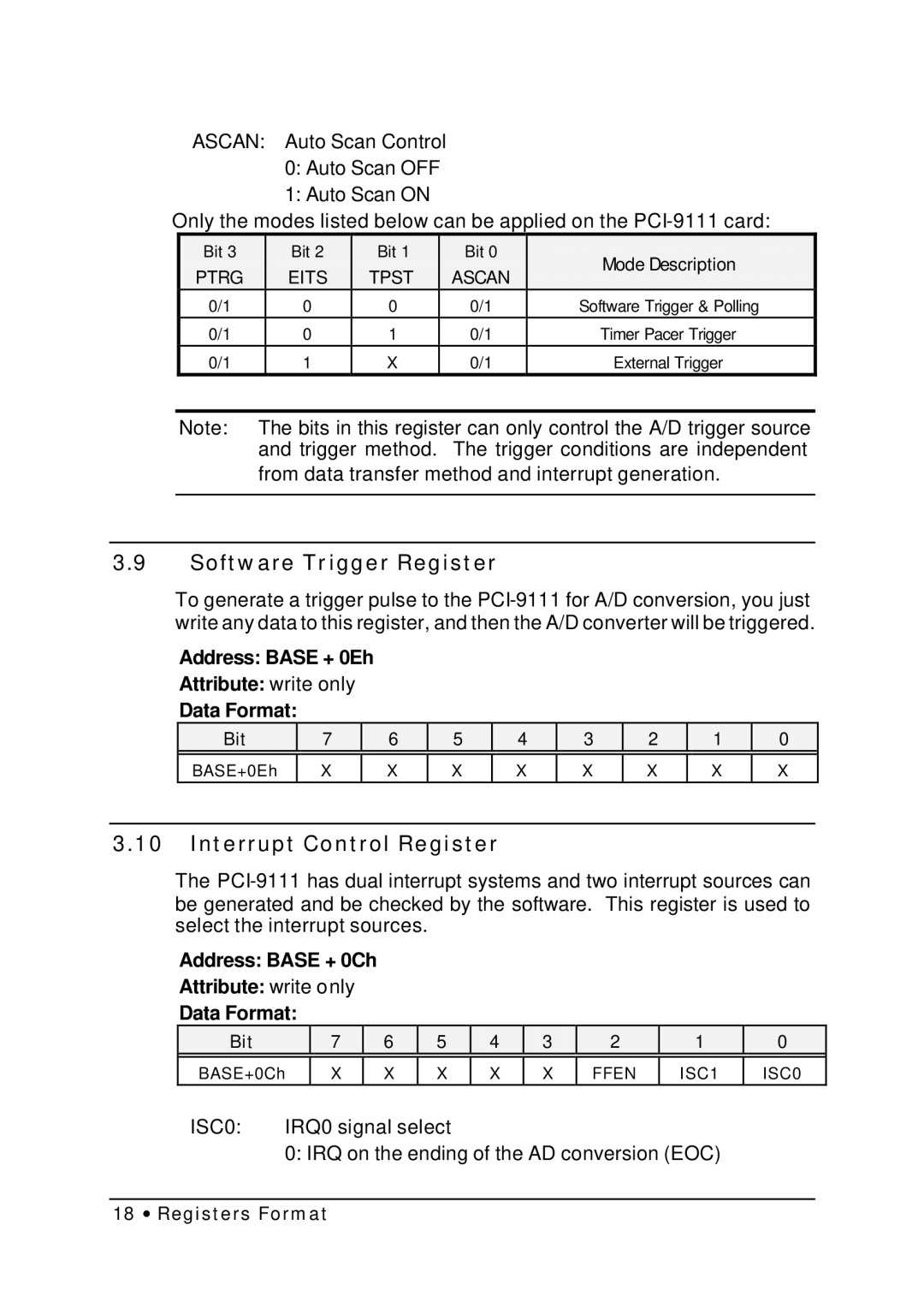 HP NuDAQ I-9111DG/HR manual Mode Description, Address Base + 0Eh Attribute write only Data Format Bit 