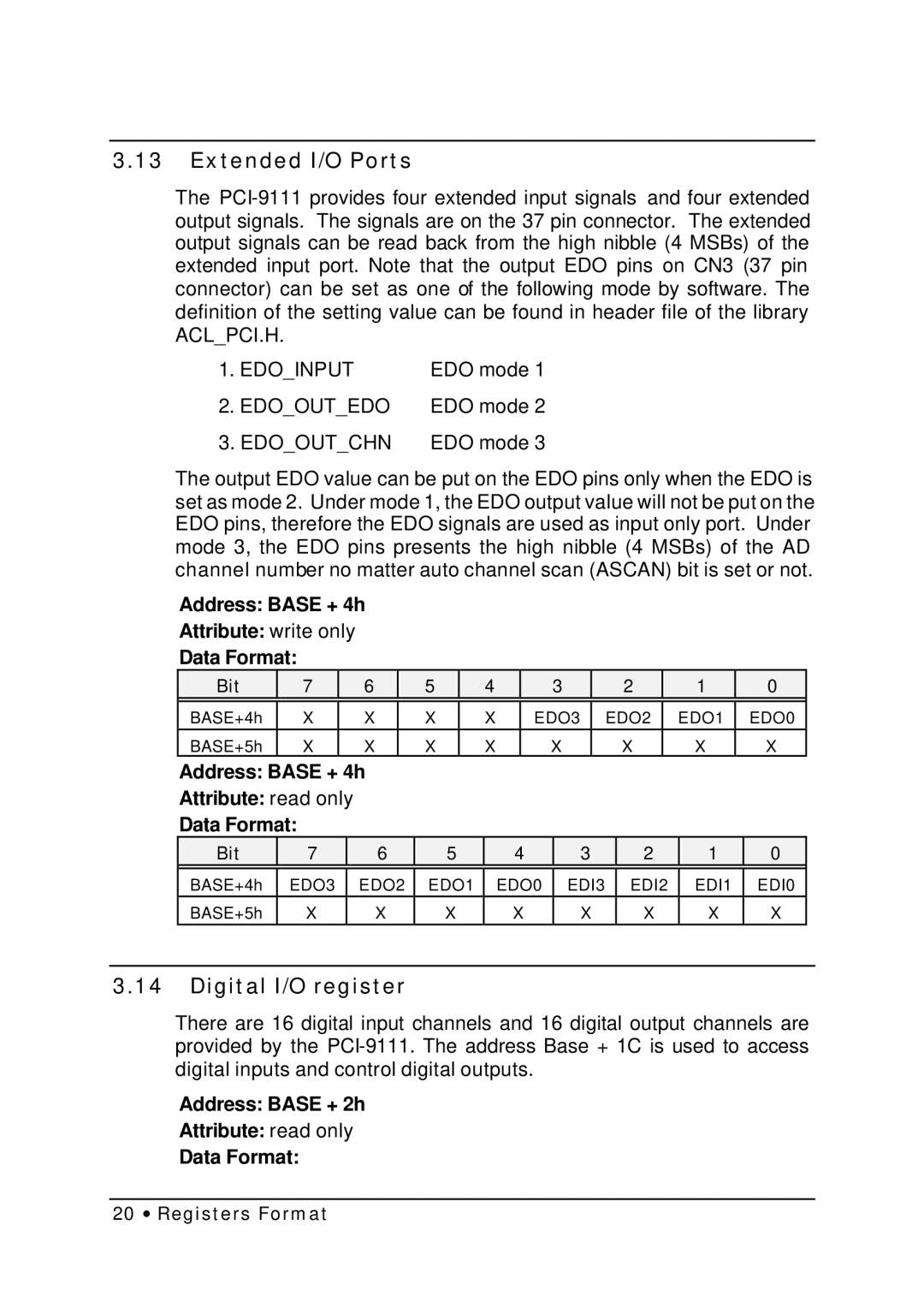 HP NuDAQ I-9111DG/HR manual Address Base + 4h Attribute write only Data Format Bit 