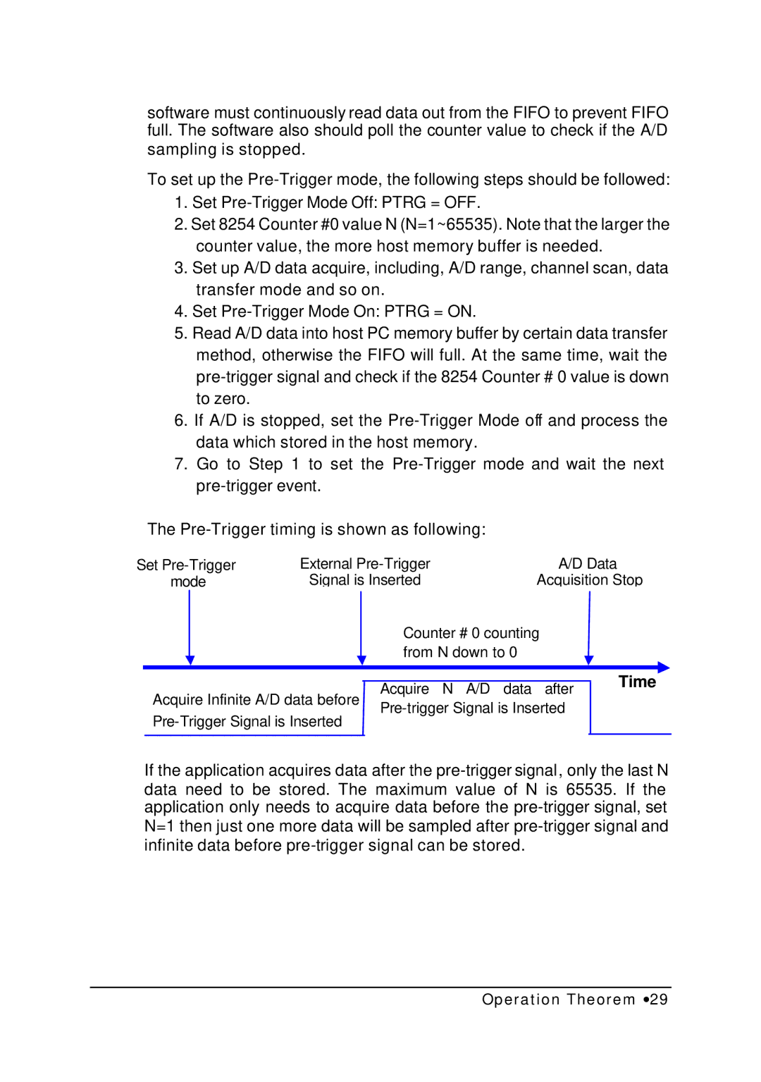 HP NuDAQ I-9111DG/HR manual Time 