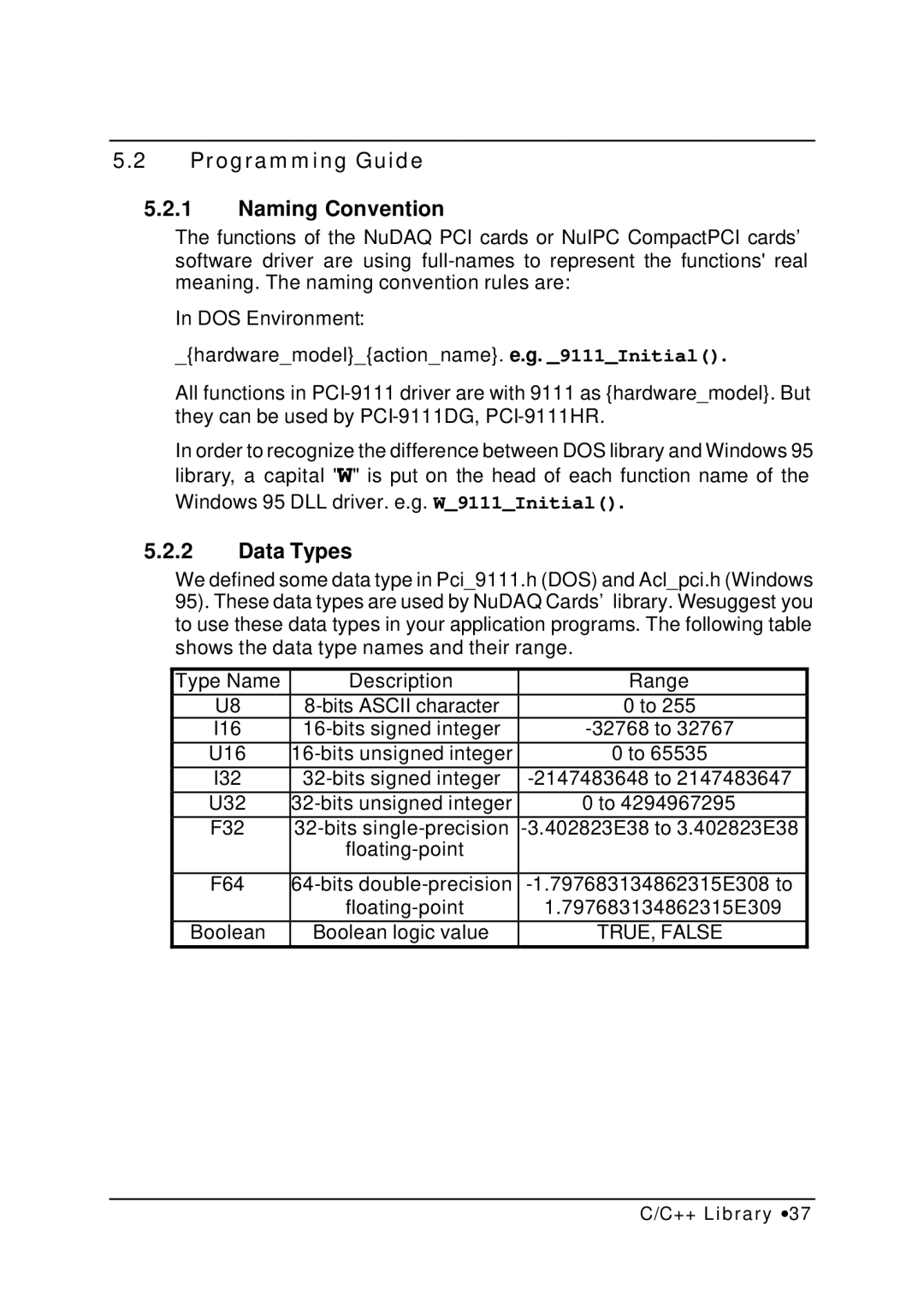 HP NuDAQ I-9111DG/HR manual Programming Guide Naming Convention, Data Types 