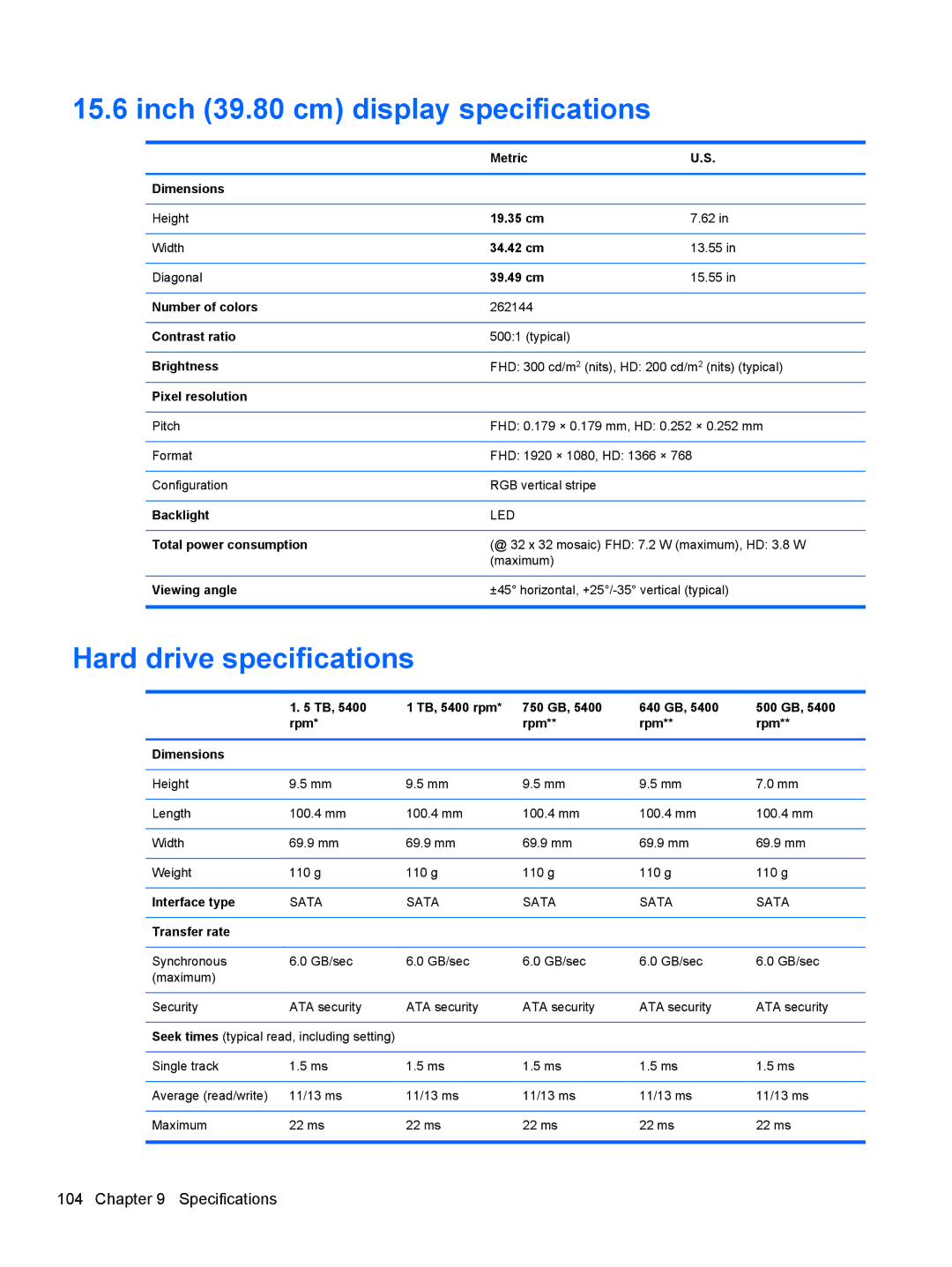 HP NV15J185NR manual Inch 39.80 cm display specifications, Hard drive specifications 