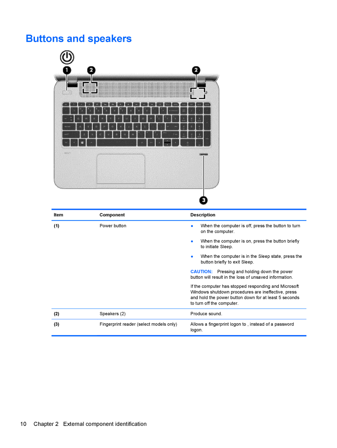 HP NV15J185NR manual Buttons and speakers 