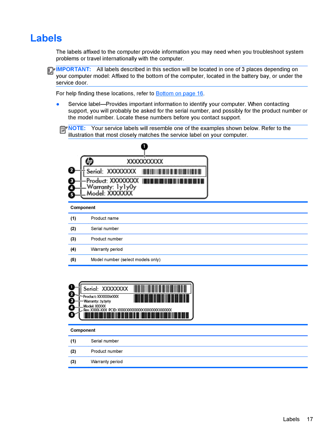 HP NV15J185NR manual Labels, Component 