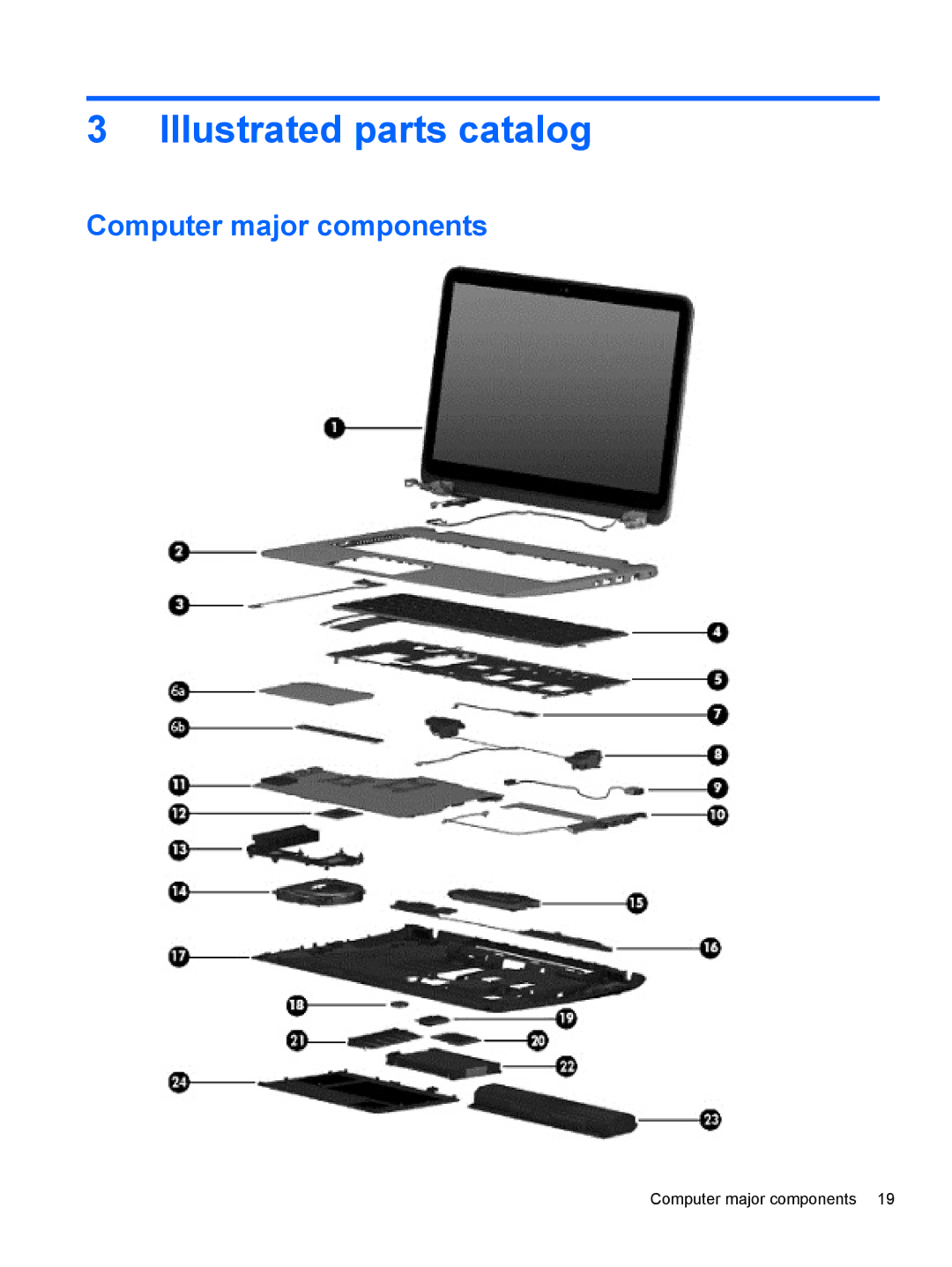 HP NV15J185NR manual Illustrated parts catalog, Computer major components 