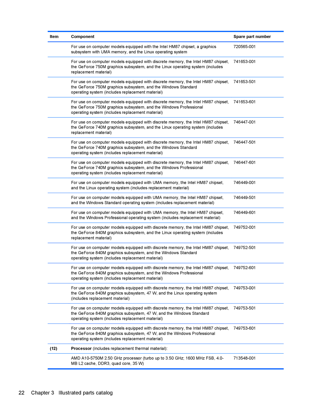 HP NV15J185NR manual Illustrated parts catalog 