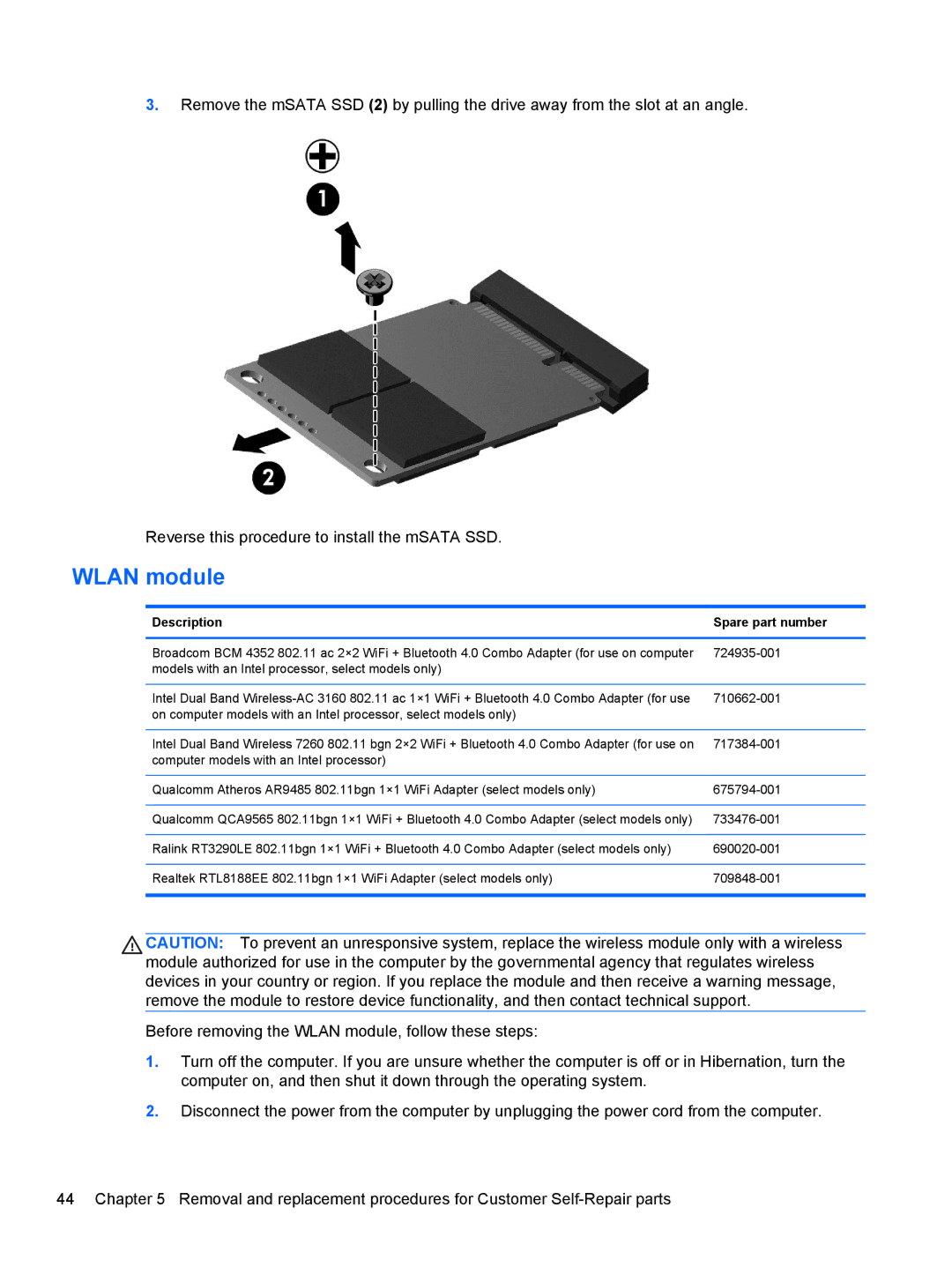 HP NV15J185NR manual Wlan module, Description Spare part number 