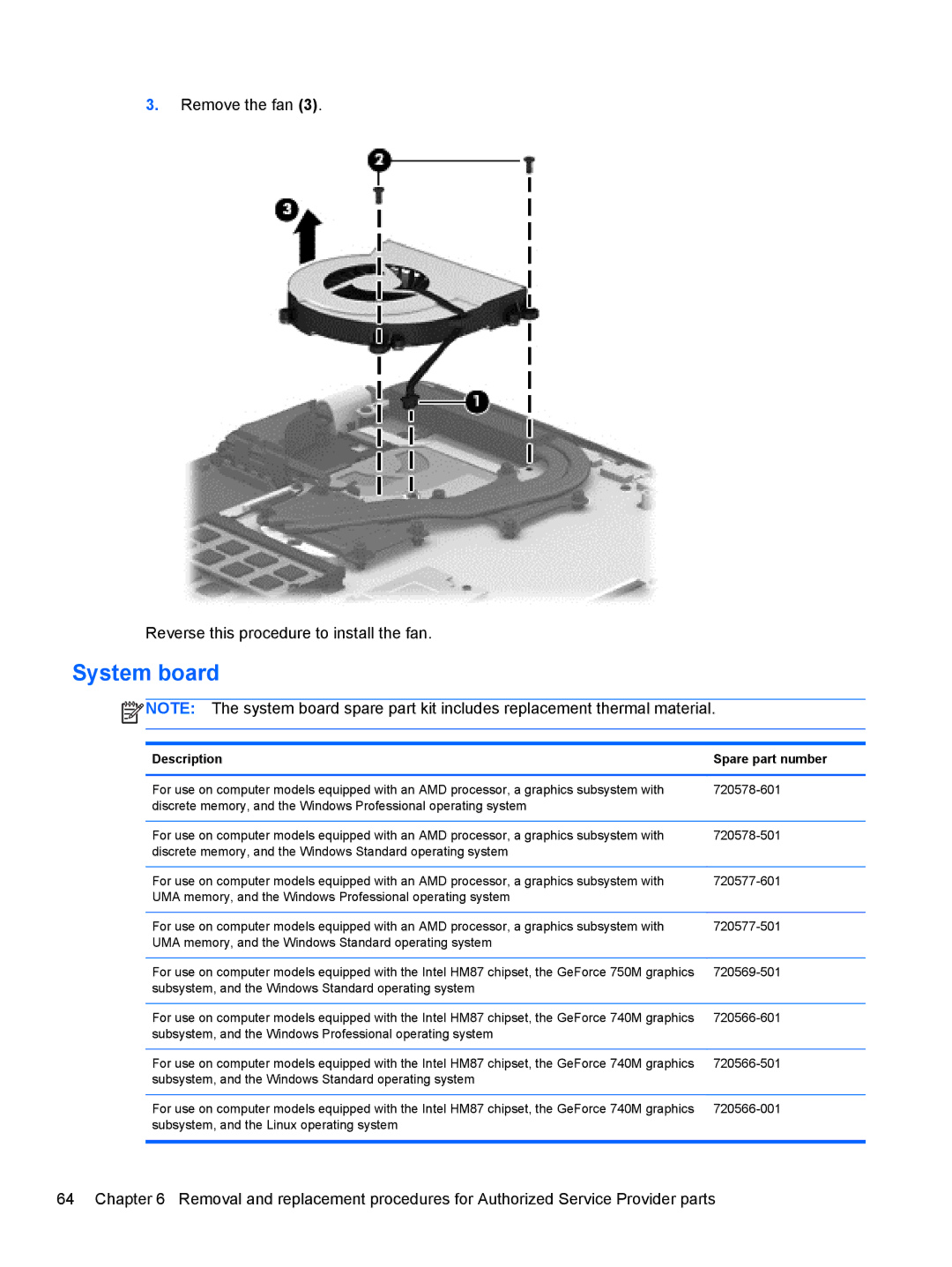 HP NV15J185NR manual System board, Description Spare part number 