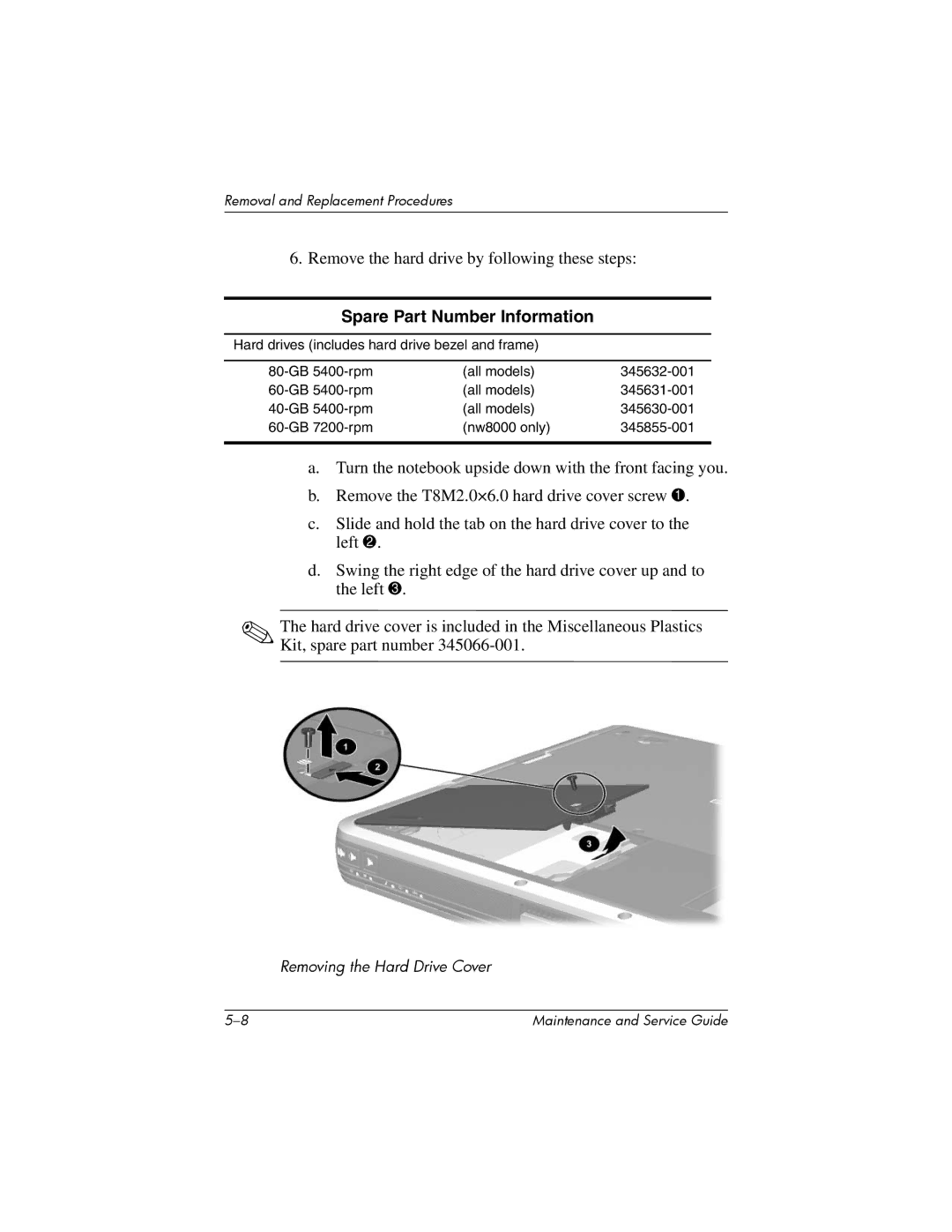 HP nw8000 manual Remove the hard drive by following these steps 