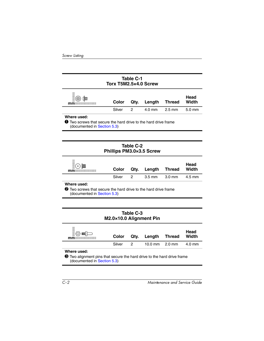 HP nw8000 Table C-1 Torx T5M2.5×4.0 Screw, Table C-2 Phillips PM3.0×3.5 Screw, Table C-3 M2.0×10.0 Alignment Pin, Head 