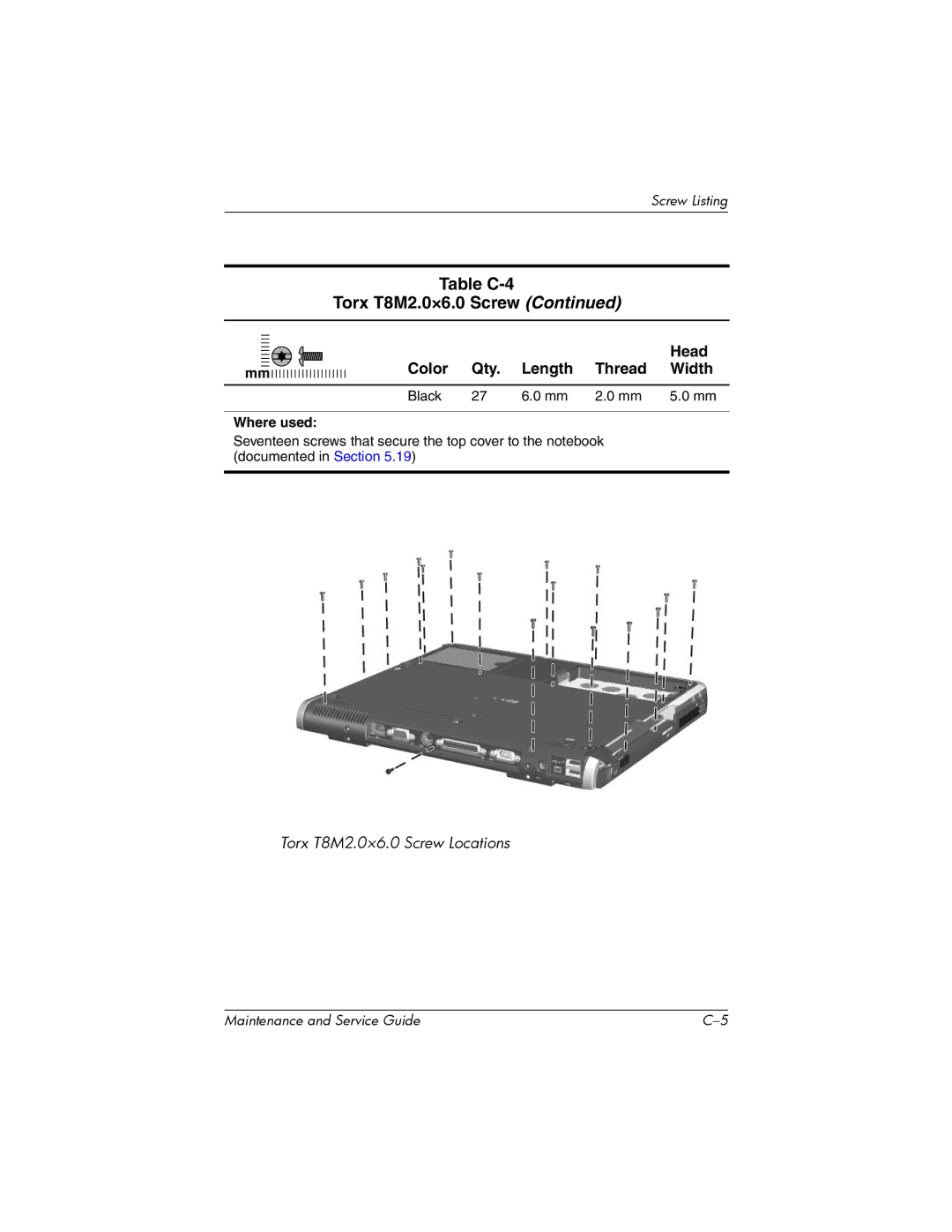 HP nw8000 manual Head Color Qty. Length Thread Width 