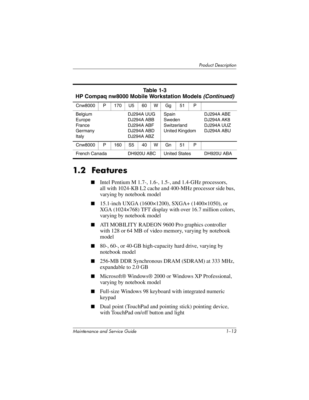 HP nw8000 manual Features 