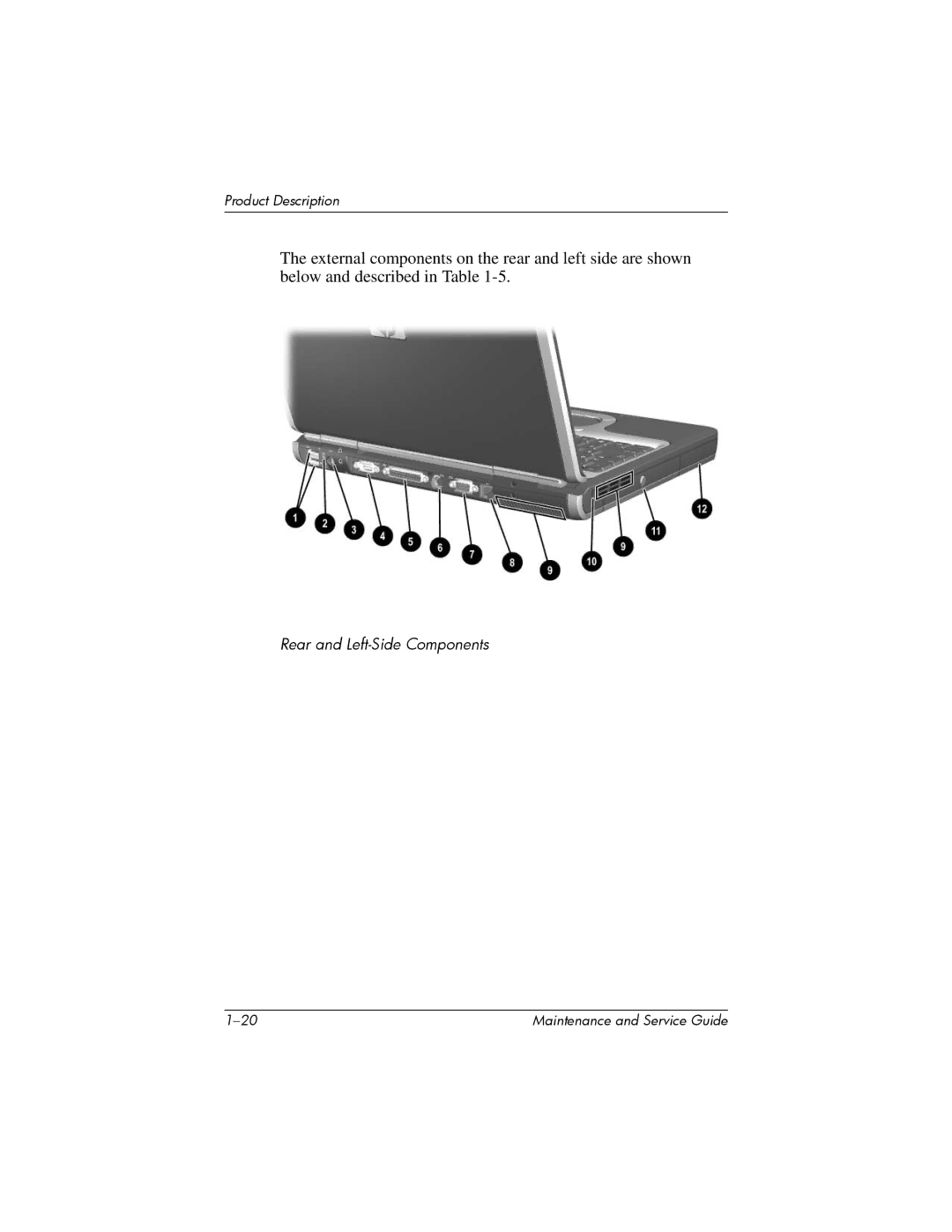 HP nw8000 manual Rear and Left-Side Components 