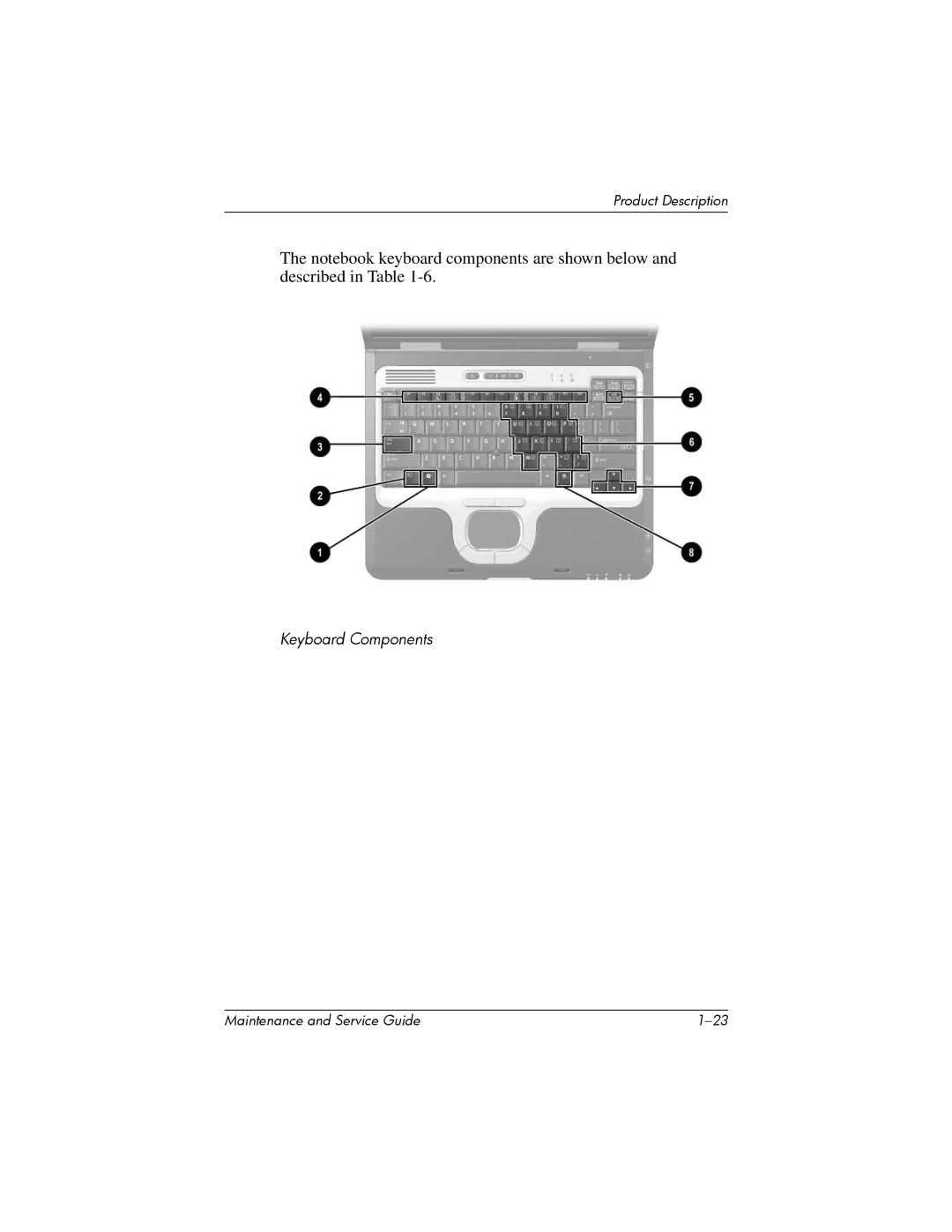 HP nw8000 manual Keyboard Components 