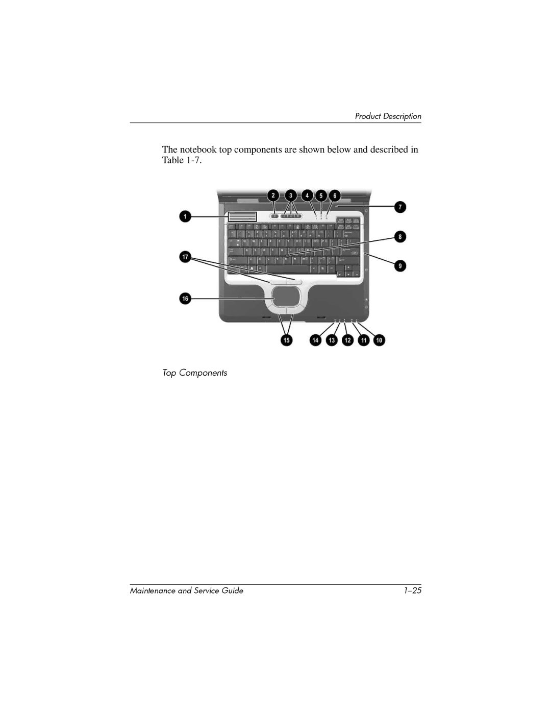 HP nw8000 manual Top Components 