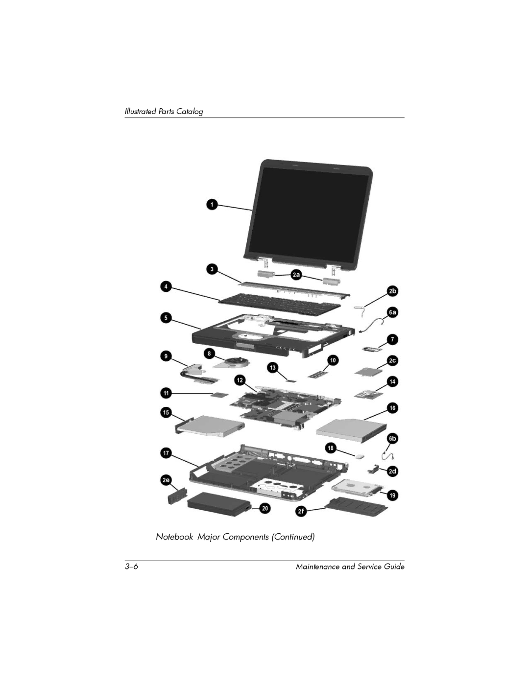 HP nw8000 manual Illustrated Parts Catalog 
