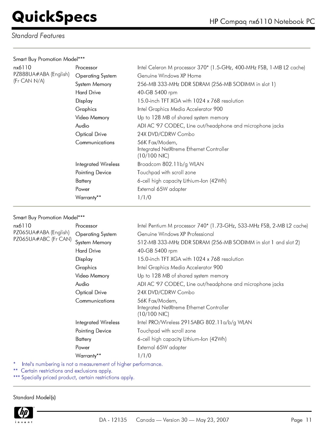 HP NX6110 manual Standard Models 