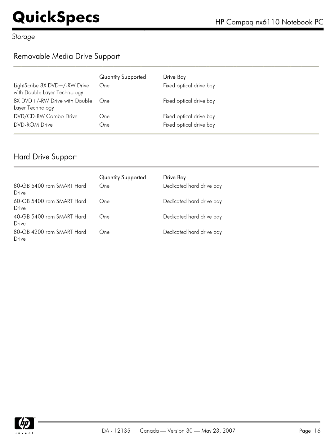 HP NX6110 manual Storage, Quantity Supported Drive Bay 