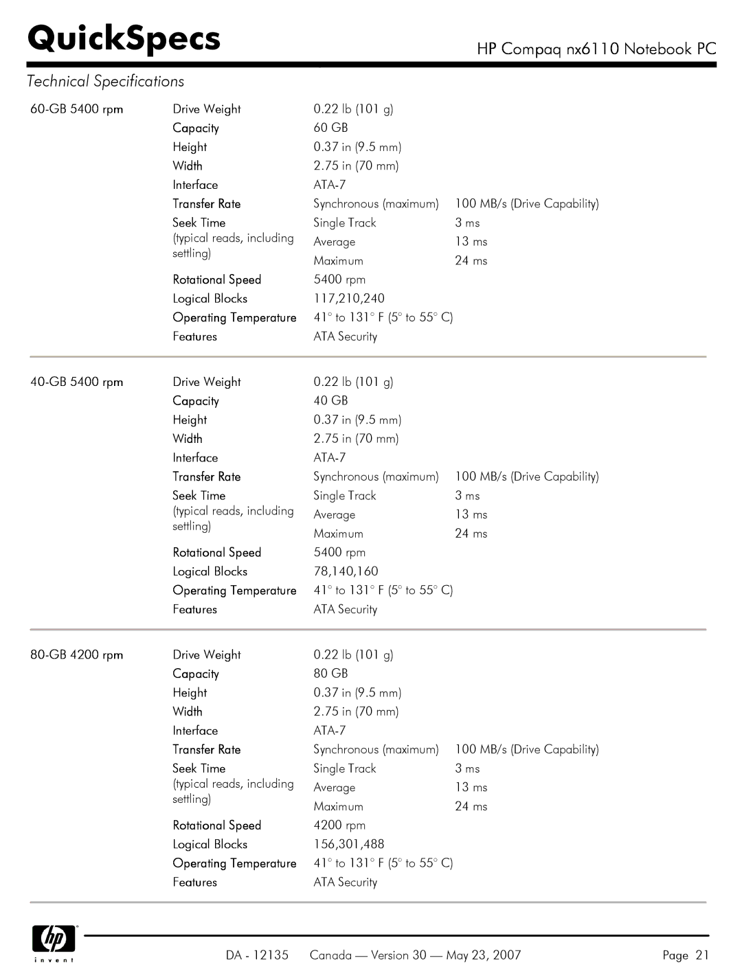 HP NX6110 manual 60-GB 5400 rpm Drive Weight, 40-GB 5400 rpm Drive Weight, 80-GB 4200 rpm Drive Weight 