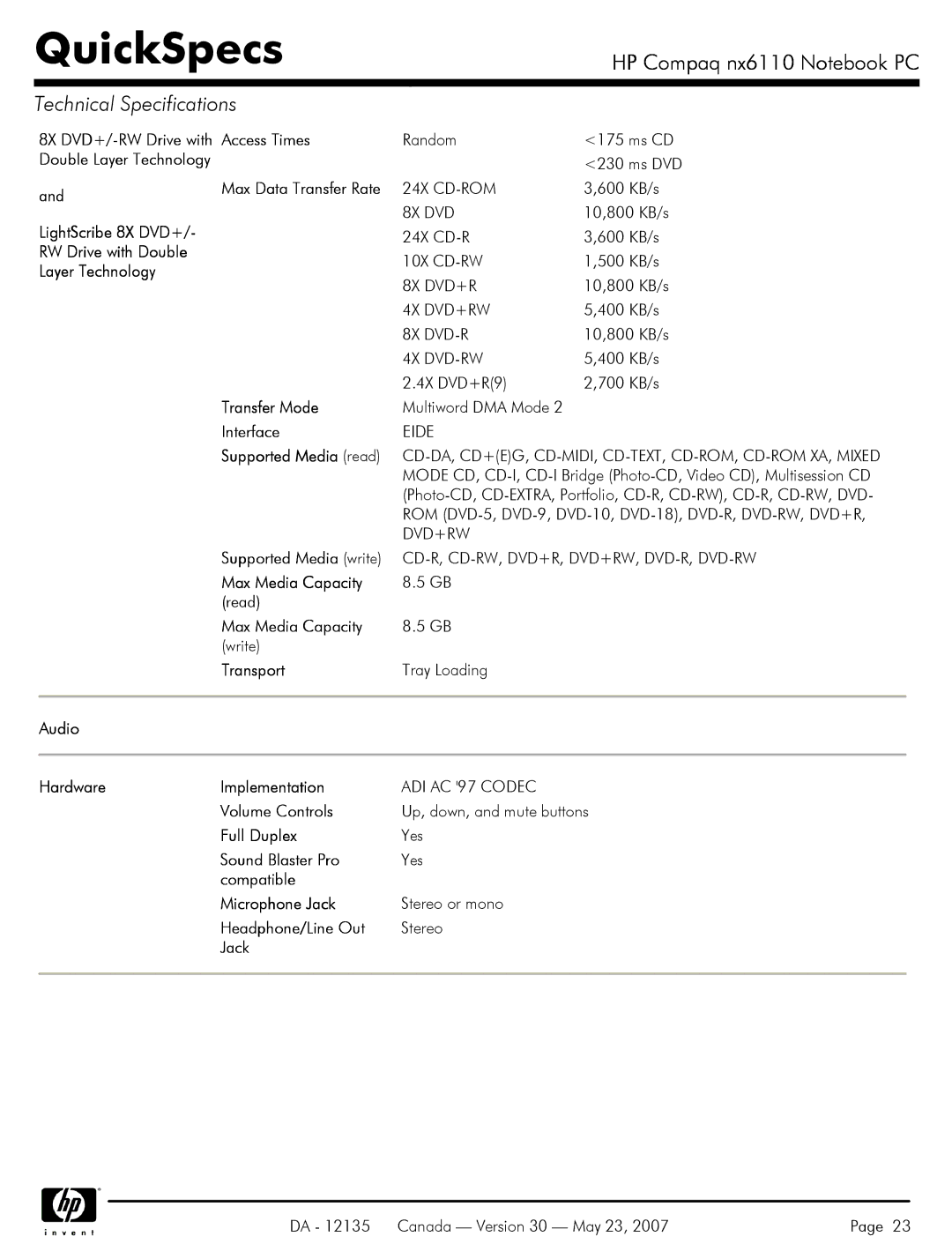 HP NX6110 manual 8X DVD+/-RW Drive with Access Times Double Layer Technology, Audio Hardware Implementation 