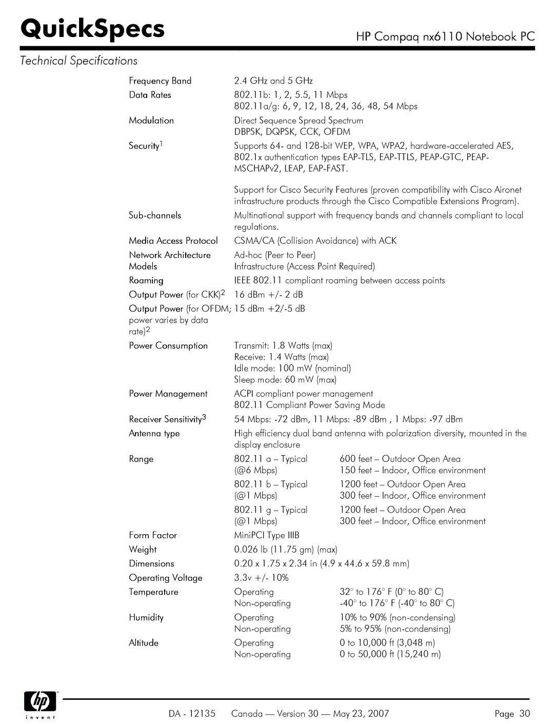 HP NX6110 manual Receive 1.4 Watts max Idle mode 100 mW nominal, Mbps -72 dBm, 11 Mbps -89 dBm , 1 Mbps -97 dBm, 3v +/- 10% 