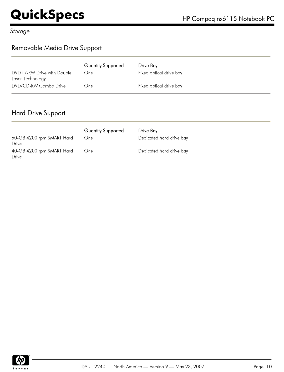 HP NX6115 manual Storage, Quantity Supported Drive Bay, 60-GB 4200 rpm Smart Hard One, Drive 40-GB 4200 rpm Smart Hard One 