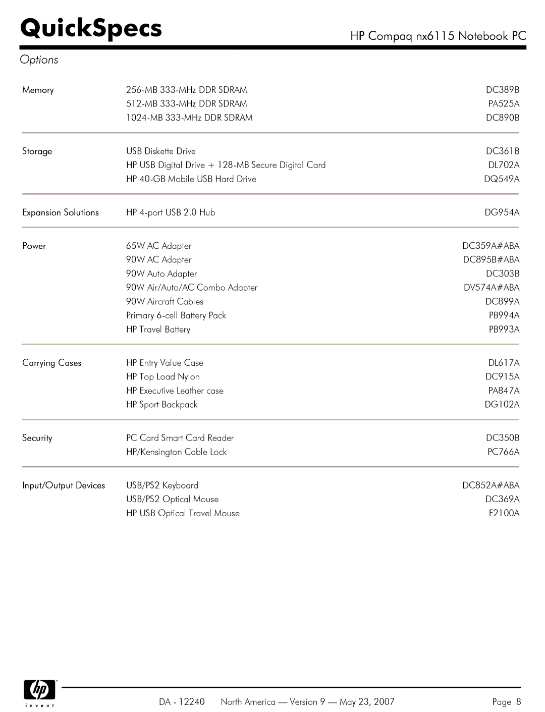 HP NX6115 manual Options 