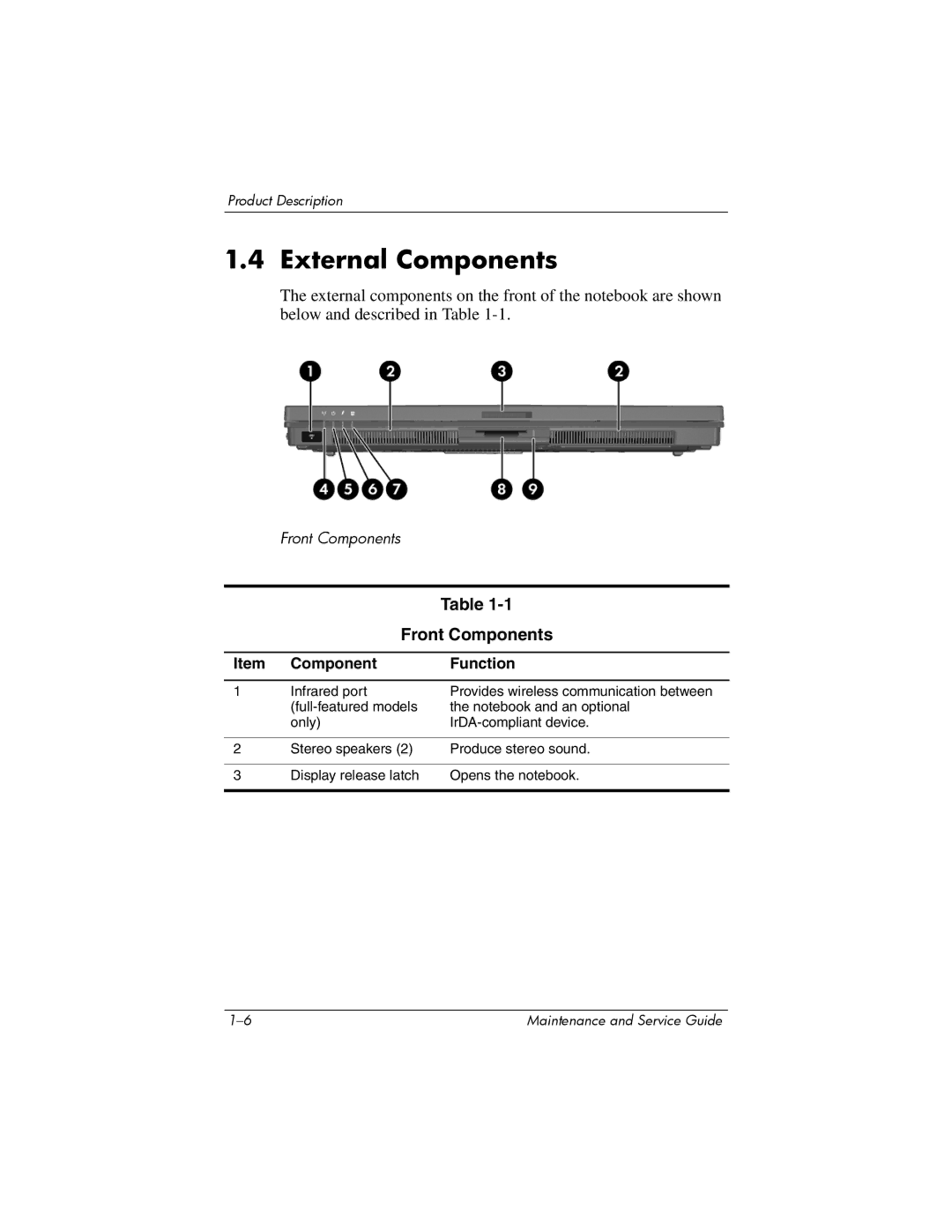 HP NX6120 manual External Components, Front Components 