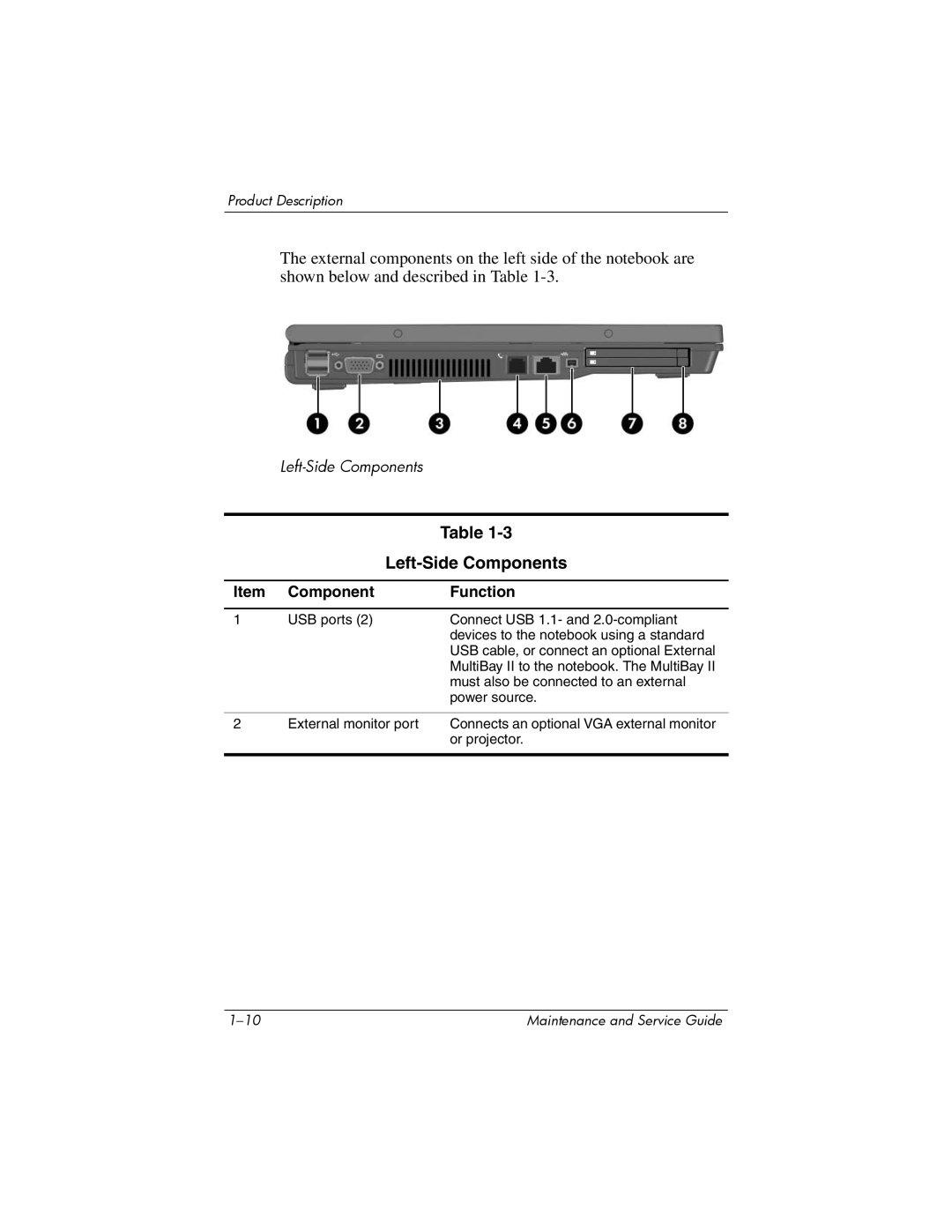 HP NX6120 manual Left-Side Components 