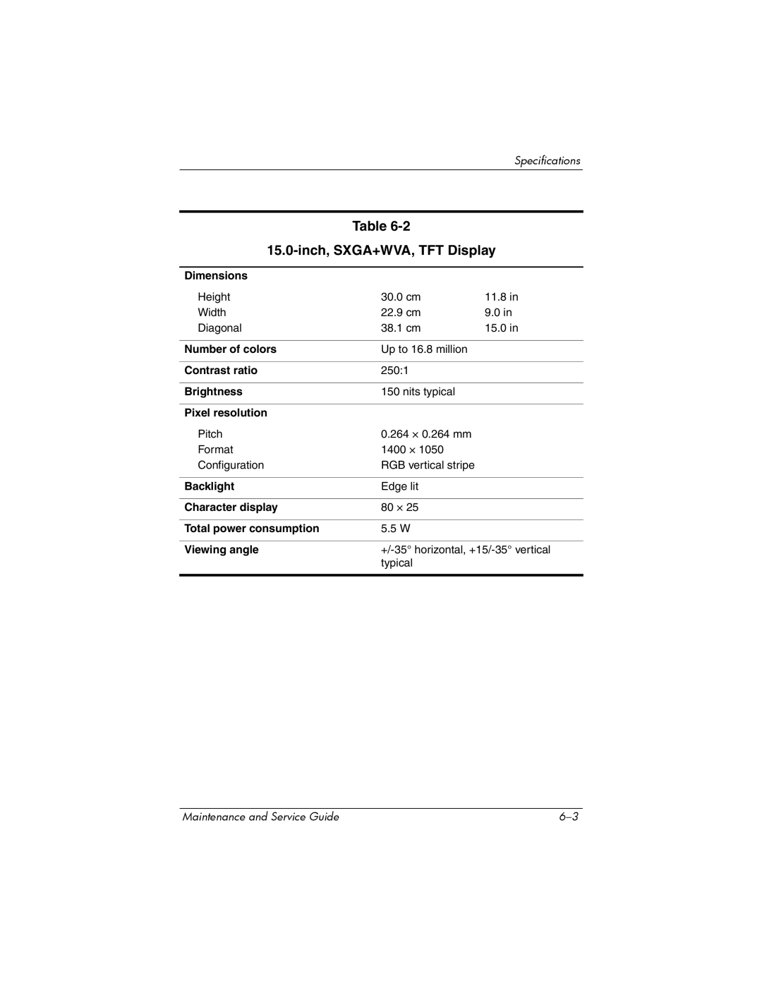 HP NX6120 manual Inch, SXGA+WVA, TFT Display 